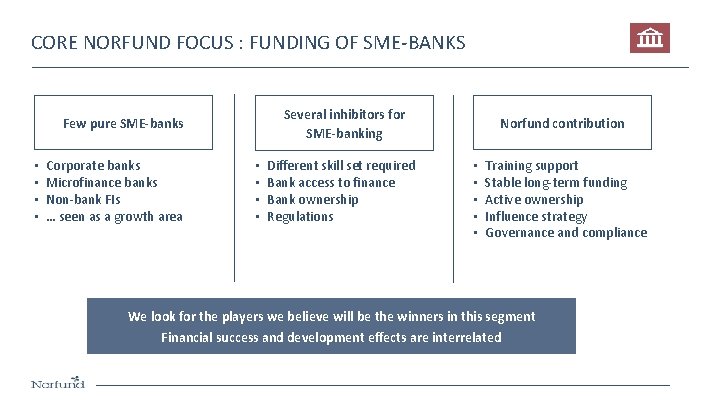 CORE NORFUND FOCUS : FUNDING OF SME-BANKS Several inhibitors for SME-banking Few pure SME-banks