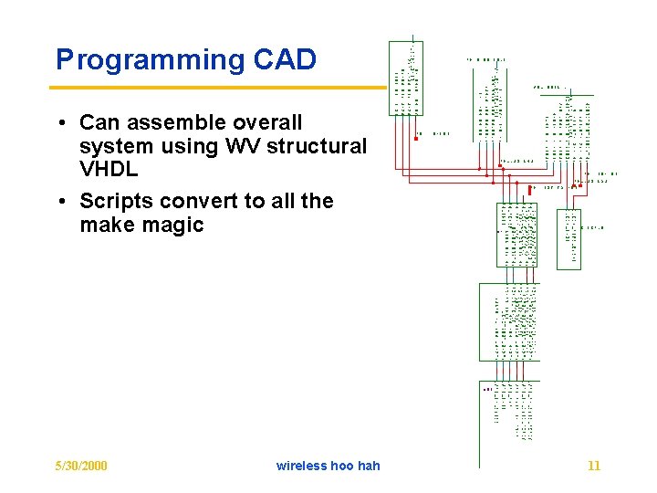 Programming CAD • Can assemble overall system using WV structural VHDL • Scripts convert