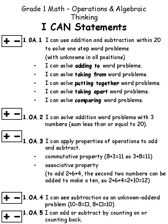 Grade 1 Math – Operations & Algebraic Thinking I CAN Statements 1. 0 A.