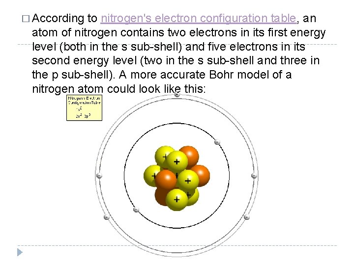 � According to nitrogen's electron configuration table, an atom of nitrogen contains two electrons