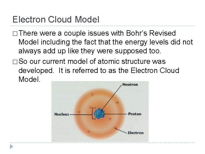 Electron Cloud Model � There were a couple issues with Bohr’s Revised Model including