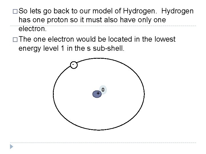 � So lets go back to our model of Hydrogen has one proton so