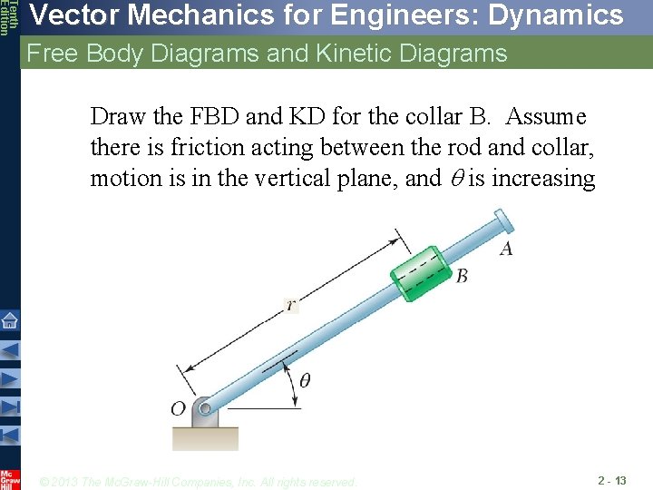 Tenth Edition Vector Mechanics for Engineers: Dynamics Free Body Diagrams and Kinetic Diagrams Draw