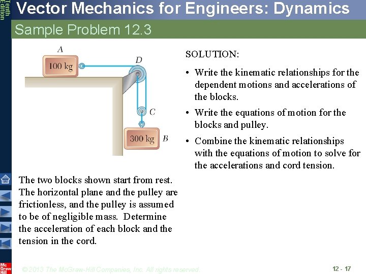 Tenth Edition Vector Mechanics for Engineers: Dynamics Sample Problem 12. 3 SOLUTION: • Write