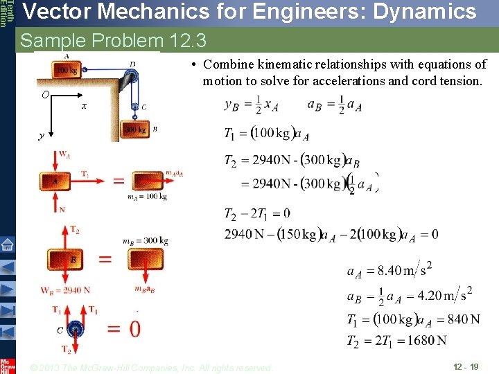 Tenth Edition Vector Mechanics for Engineers: Dynamics Sample Problem 12. 3 • Combine kinematic