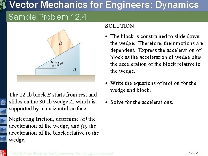 Tenth Edition Vector Mechanics for Engineers: Dynamics Sample Problem 12. 4 SOLUTION: • The
