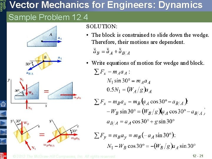 Tenth Edition Vector Mechanics for Engineers: Dynamics Sample Problem 12. 4 SOLUTION: • The