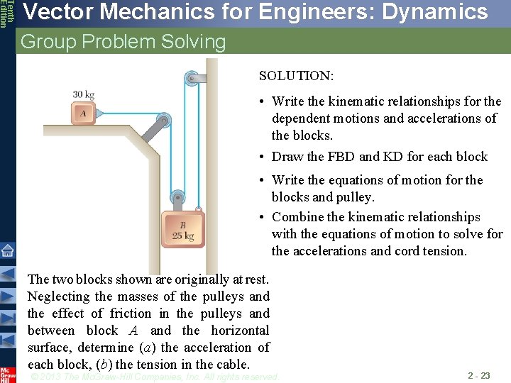 Tenth Edition Vector Mechanics for Engineers: Dynamics Group Problem Solving SOLUTION: • Write the