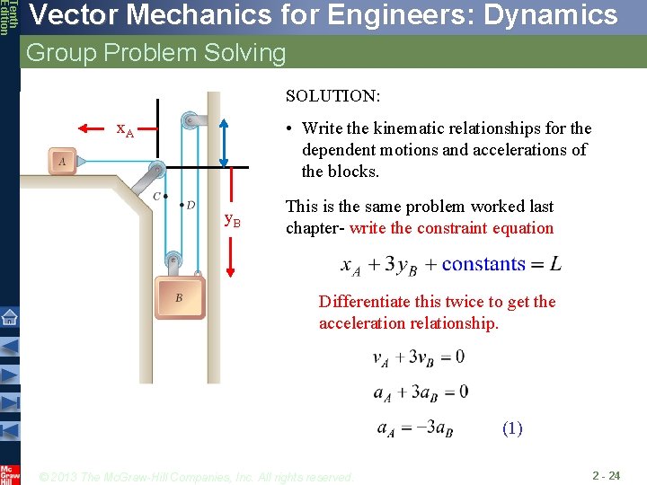 Tenth Edition Vector Mechanics for Engineers: Dynamics Group Problem Solving SOLUTION: x. A •