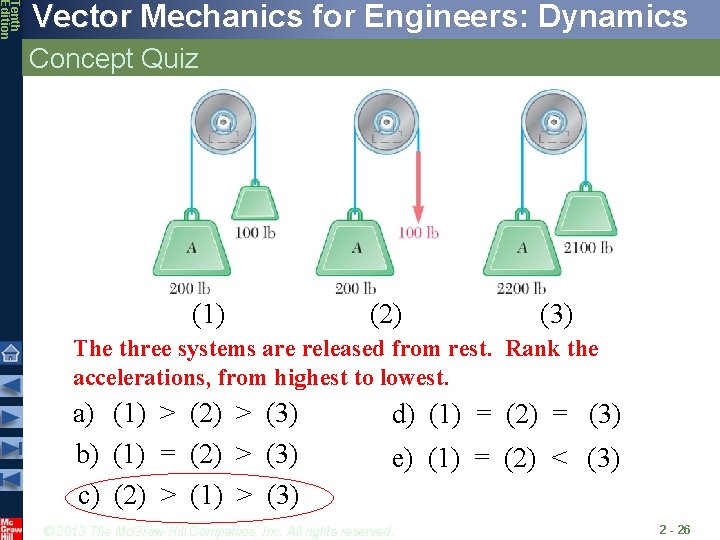 Tenth Edition Vector Mechanics for Engineers: Dynamics Concept Quiz (1) (2) (3) The three