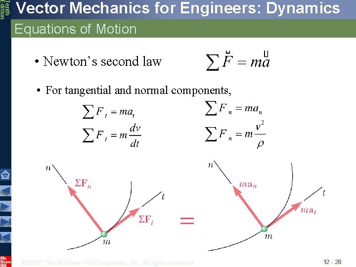 Tenth Edition Vector Mechanics for Engineers: Dynamics Equations of Motion • Newton’s second law