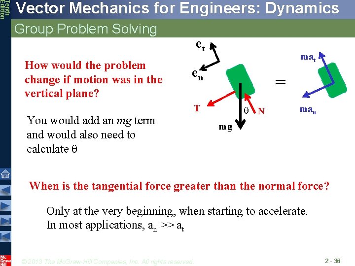 Tenth Edition Vector Mechanics for Engineers: Dynamics Group Problem Solving How would the problem