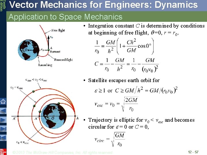 Tenth Edition Vector Mechanics for Engineers: Dynamics Application to Space Mechanics • Integration constant