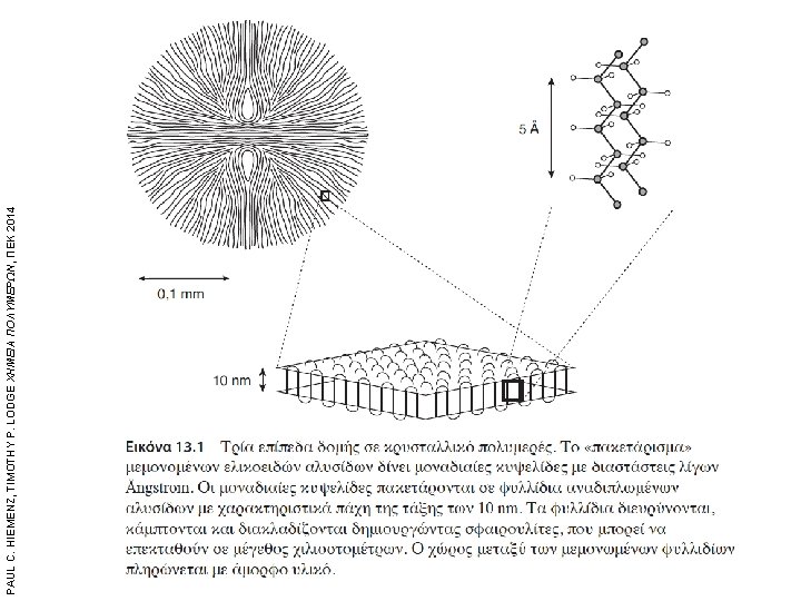 PAUL C. HIEMENZ, TIMOTHY P. LODGE ΧΗΜΕΙΑ ΠΟΛΥΜΕΡΩΝ, ΠΕΚ 2014 