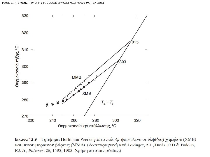 PAUL C. HIEMENZ, TIMOTHY P. LODGE ΧΗΜΕΙΑ ΠΟΛΥΜΕΡΩΝ, ΠΕΚ 2014 