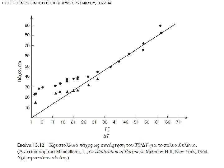 PAUL C. HIEMENZ, TIMOTHY P. LODGE ΧΗΜΕΙΑ ΠΟΛΥΜΕΡΩΝ, ΠΕΚ 2014 