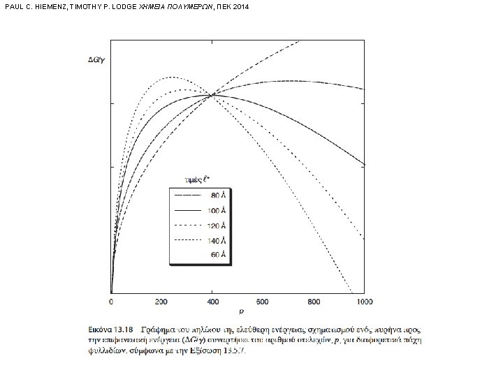 PAUL C. HIEMENZ, TIMOTHY P. LODGE ΧΗΜΕΙΑ ΠΟΛΥΜΕΡΩΝ, ΠΕΚ 2014 