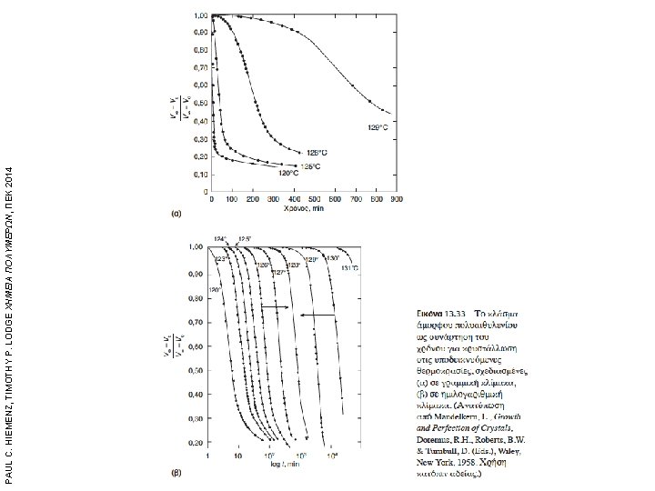 PAUL C. HIEMENZ, TIMOTHY P. LODGE ΧΗΜΕΙΑ ΠΟΛΥΜΕΡΩΝ, ΠΕΚ 2014 
