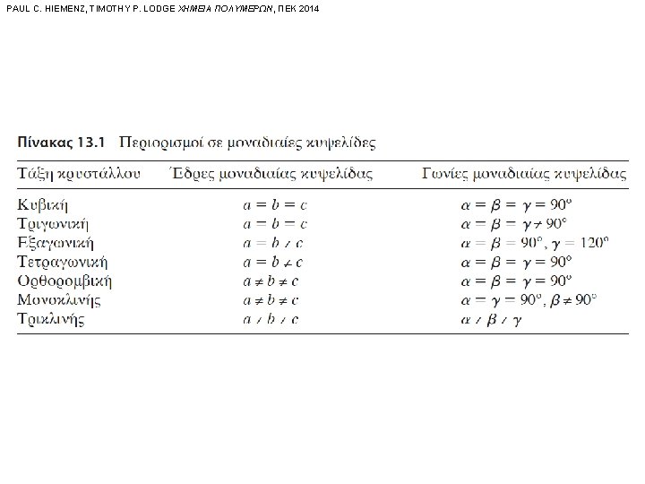 PAUL C. HIEMENZ, TIMOTHY P. LODGE ΧΗΜΕΙΑ ΠΟΛΥΜΕΡΩΝ, ΠΕΚ 2014 