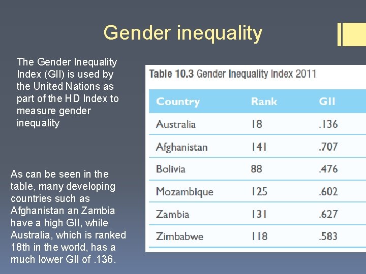 Gender inequality The Gender Inequality Index (GII) is used by the United Nations as Gender inequality The Gender Inequality Index (GII) is used by the United Nations as