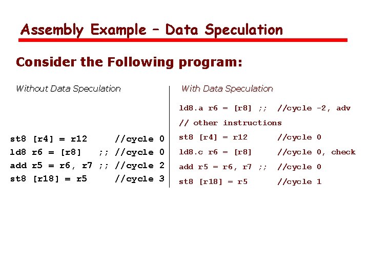 Assembly Example – Data Speculation Consider the Following program: Without Data Speculation With Data