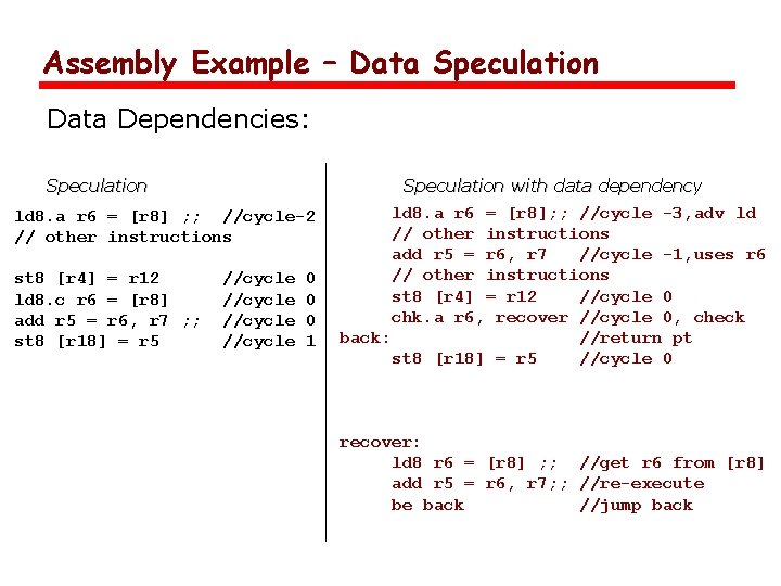 Assembly Example – Data Speculation Data Dependencies: Speculation ld 8. a r 6 =