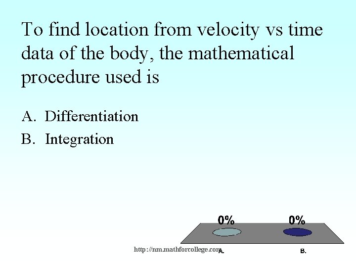 To find location from velocity vs time data of the body, the mathematical procedure