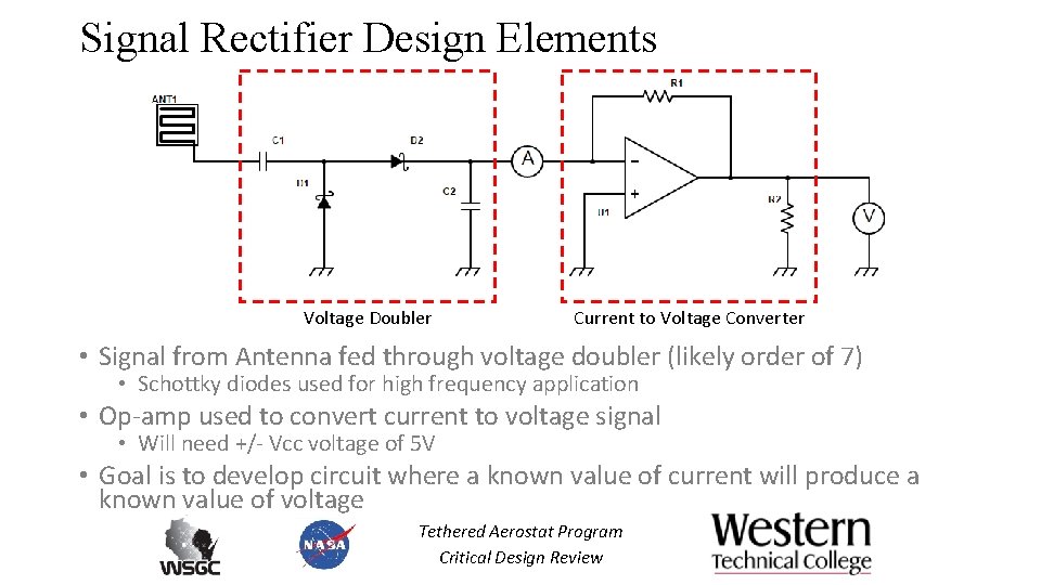 Signal Rectifier Design Elements Voltage Doubler Current to Voltage Converter • Signal from Antenna