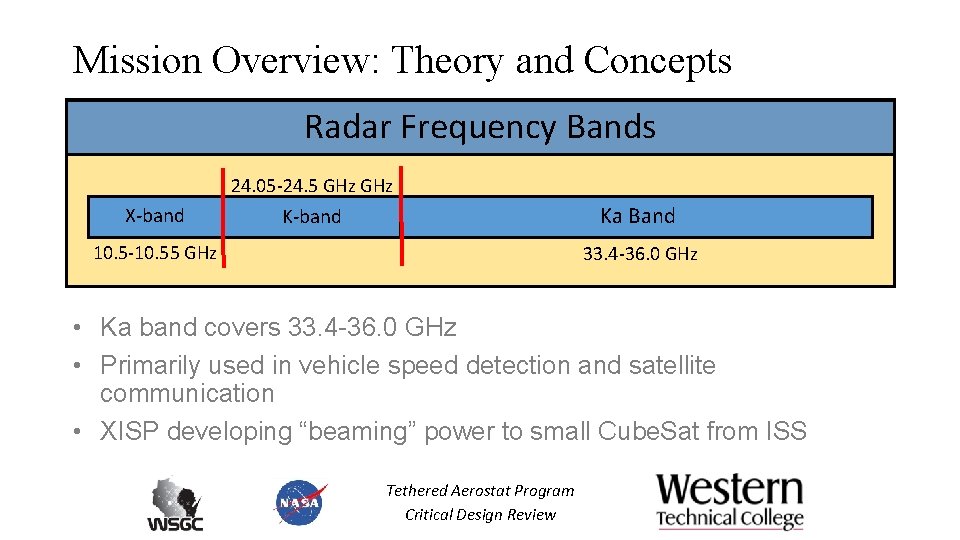 Mission Overview: Theory and Concepts Radar Frequency Bands 24. 05 -24. 5 GHz X-band