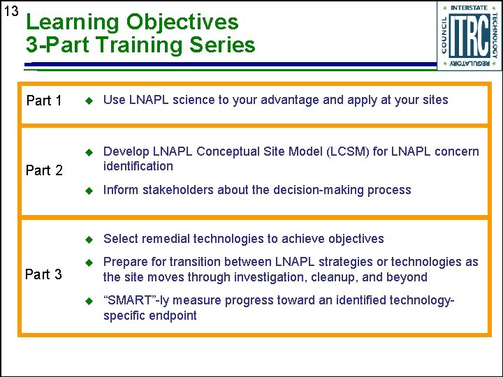 13 Learning Objectives 3 -Part Training Series Part 1 u Use LNAPL science to