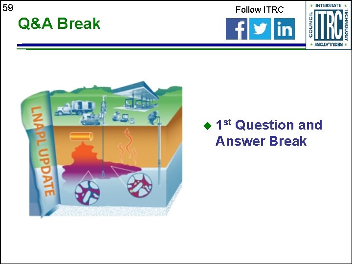 59 Follow ITRC Q&A Break u 1 st Question and Answer Break 