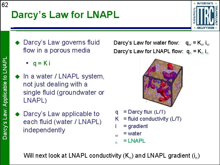 62 Darcy’s Law for LNAPL Darcy’s Law: Applicable to LNAPL u Darcy’s Law governs