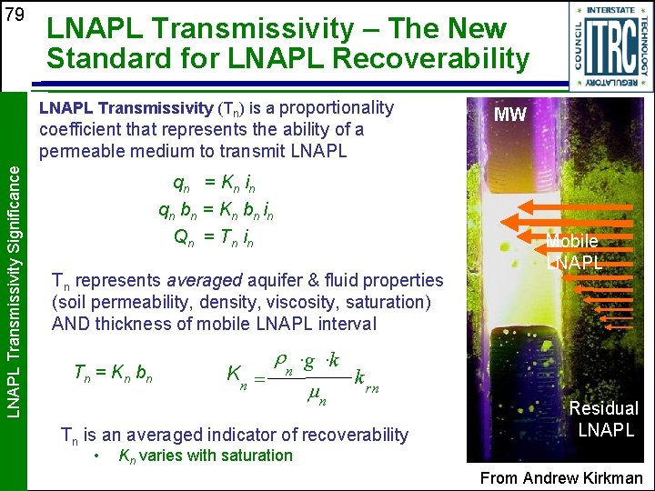 79 LNAPL Transmissivity – The New Standard for LNAPL Recoverability LNAPL Transmissivity (Tn) is