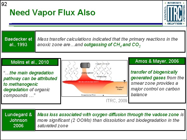 92 Need Vapor Flux Also Baedecker et al. , 1993 Mass transfer calculations indicated