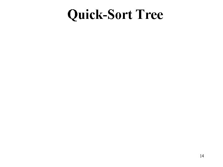 Quick-Sort Tree 14 