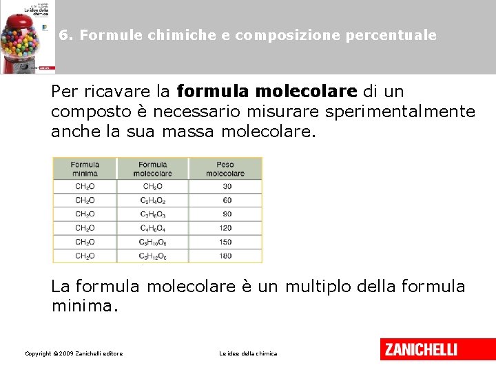 6. Formule chimiche e composizione percentuale Per ricavare la formula molecolare di un composto