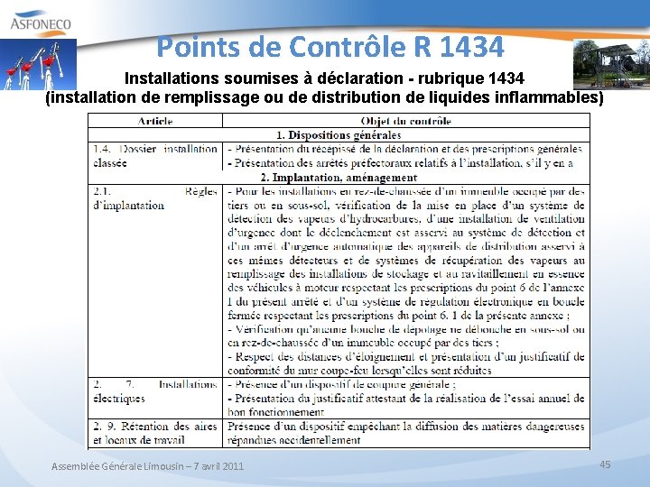 Points de Contrôle R 1434 Installations soumises à déclaration - rubrique 1434 (installation de