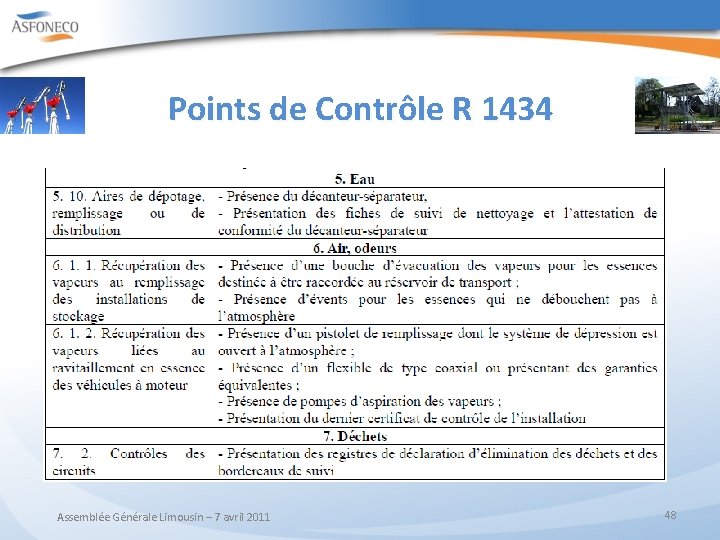 Points de Contrôle R 1434 Assemblée Générale Limousin – 7 avril 2011 48 