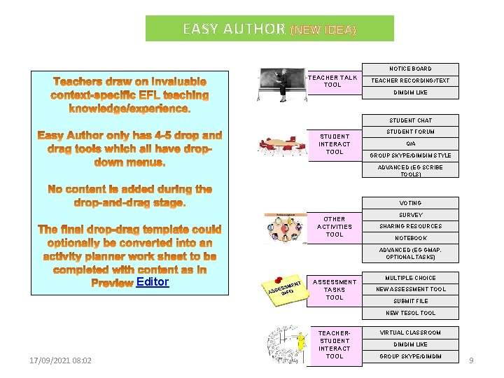 EASY AUTHOR (NEW IDEA) NOTICE BOARD TEACHER TALK TOOL TEACHER RECORDING/TEXT DIMDIM LIKE STUDENT