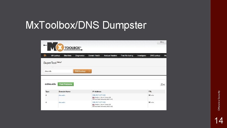 Offensive Security Mx. Toolbox/DNS Dumpster 14 