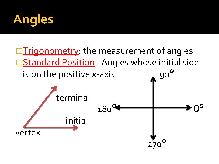 Angles �Trigonometry: the measurement of angles �Standard Position: Angles whose initial side is on