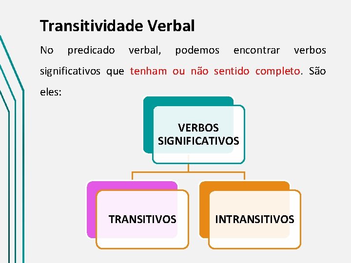 Transitividade Verbal No predicado verbal, podemos encontrar verbos significativos que tenham ou não sentido