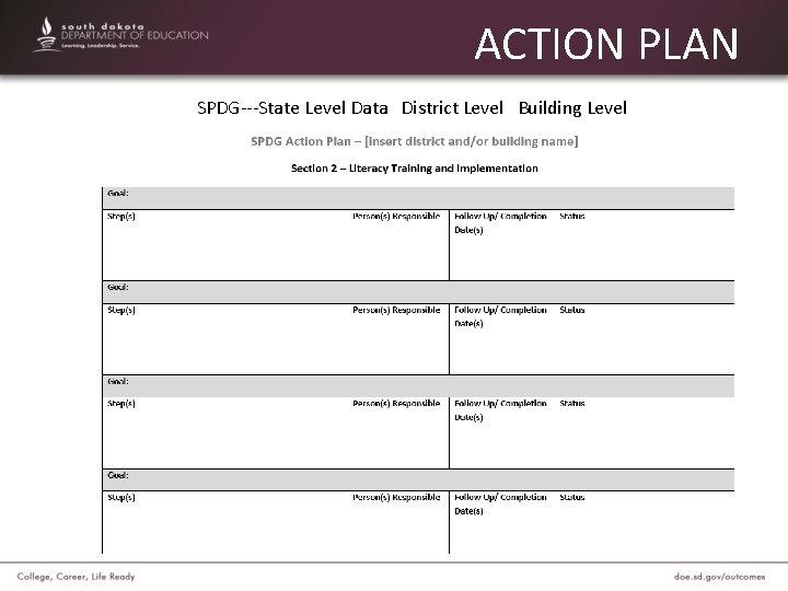 ACTION PLAN SPDG---State Level Data District Level Building Level 