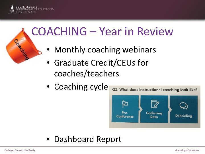 COACHING – Year in Review • Monthly coaching webinars • Graduate Credit/CEUs for coaches/teachers