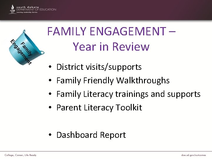 FAMILY ENGAGEMENT – Year in Review • • District visits/supports Family Friendly Walkthroughs Family