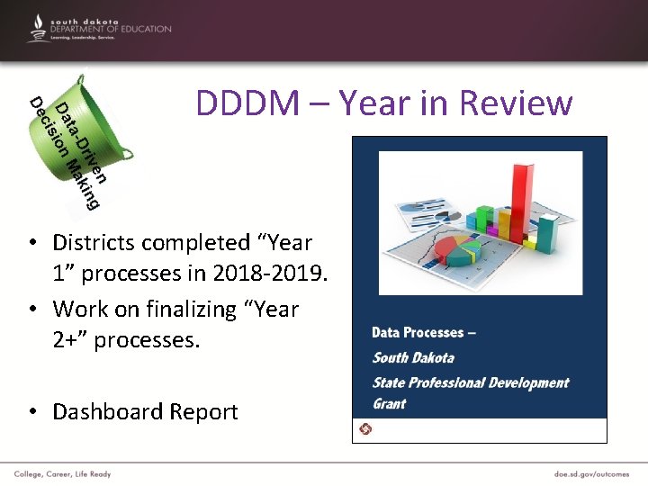 DDDM – Year in Review • Districts completed “Year 1” processes in 2018 -2019.