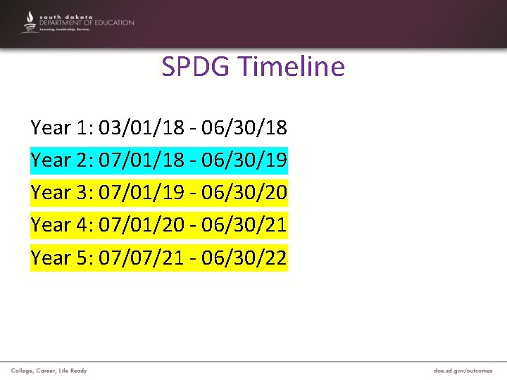 SPDG Timeline Year 1: 03/01/18 - 06/30/18 Year 2: 07/01/18 - 06/30/19 Year 3: