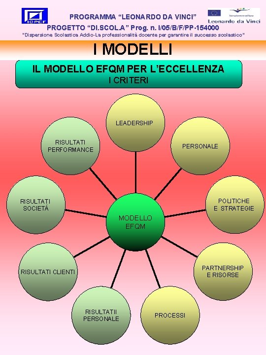 PROGRAMMA “LEONARDO DA VINCI” PROGETTO “DI. SCOL. A” Prog. n. I/05/B/F/PP-154000 “Dispersione Scolastica Addio-La