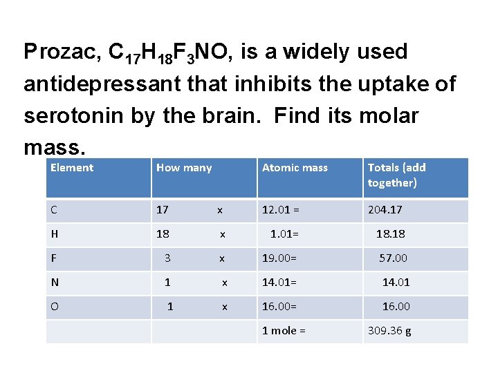 Prozac, C 17 H 18 F 3 NO, is a widely used antidepressant that