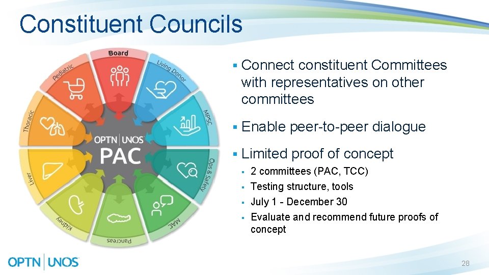 Constituent Councils § Connect constituent Committees with representatives on other committees § Enable peer-to-peer